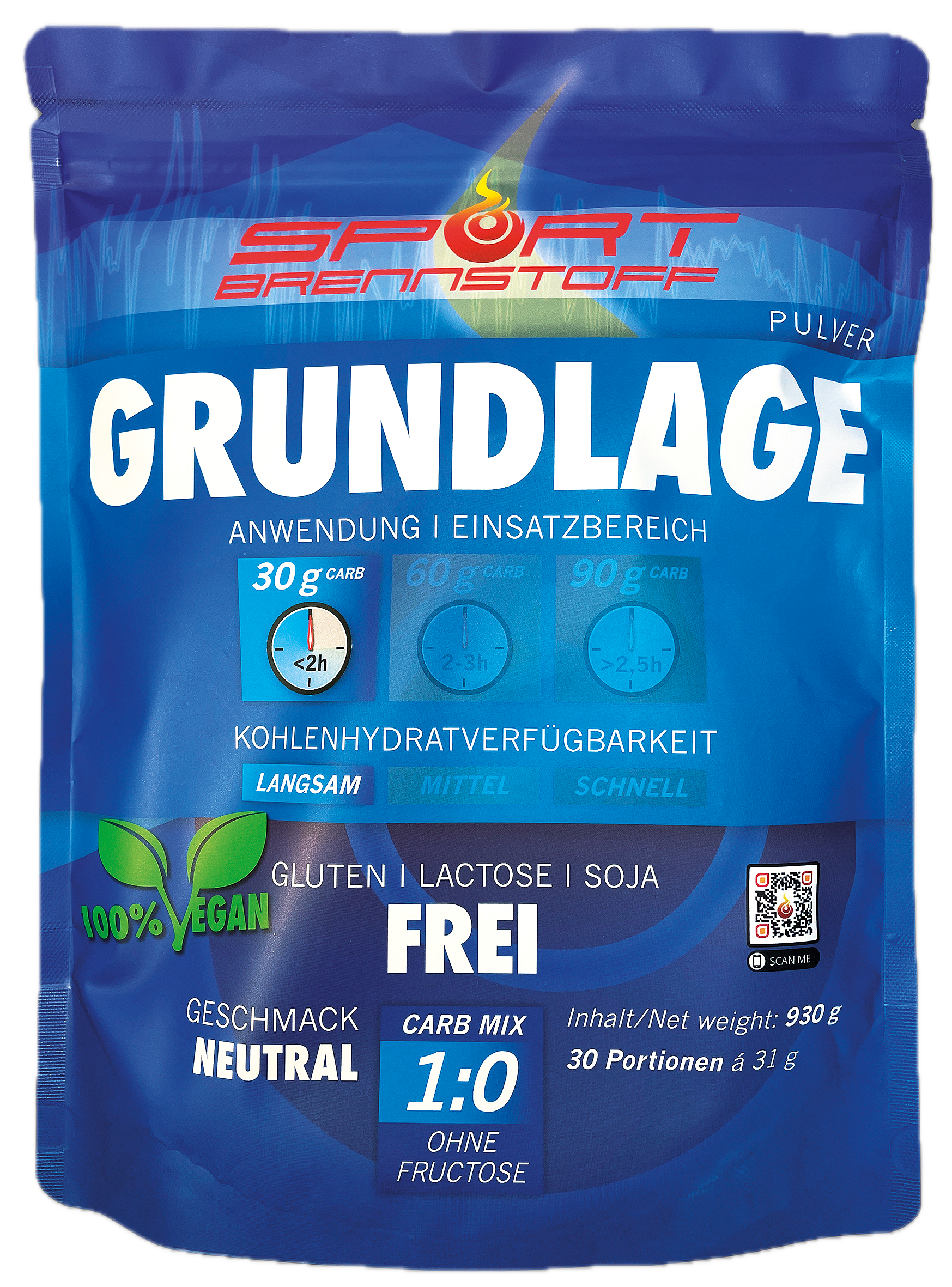 SportBrennstoff™ Grundlage